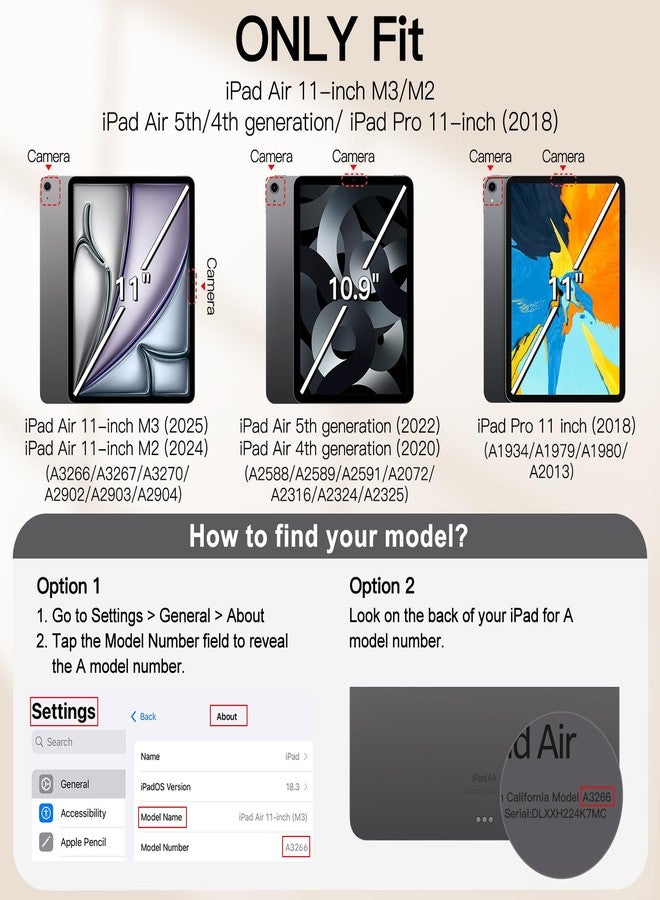 جي تيك جراب مغناطيسي من JETech لأجهزة iPad Air 11 بوصة M3/M2 (2025/2024)، وiPad Air 5/4 (2022/2020 الجيل الخامس/الرابع 10.9 بوصة)، وiPad Pro 11 (2018)، تثبيت مغناطيسي، غطاء رفيع للأجهزة اللوحية (أزرق) - Image 2